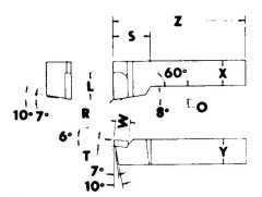 AL AR brazed tool