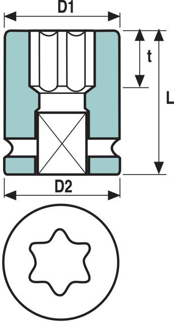 impact socket