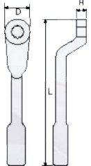 ozat striking wrench