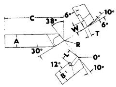 brazed tool